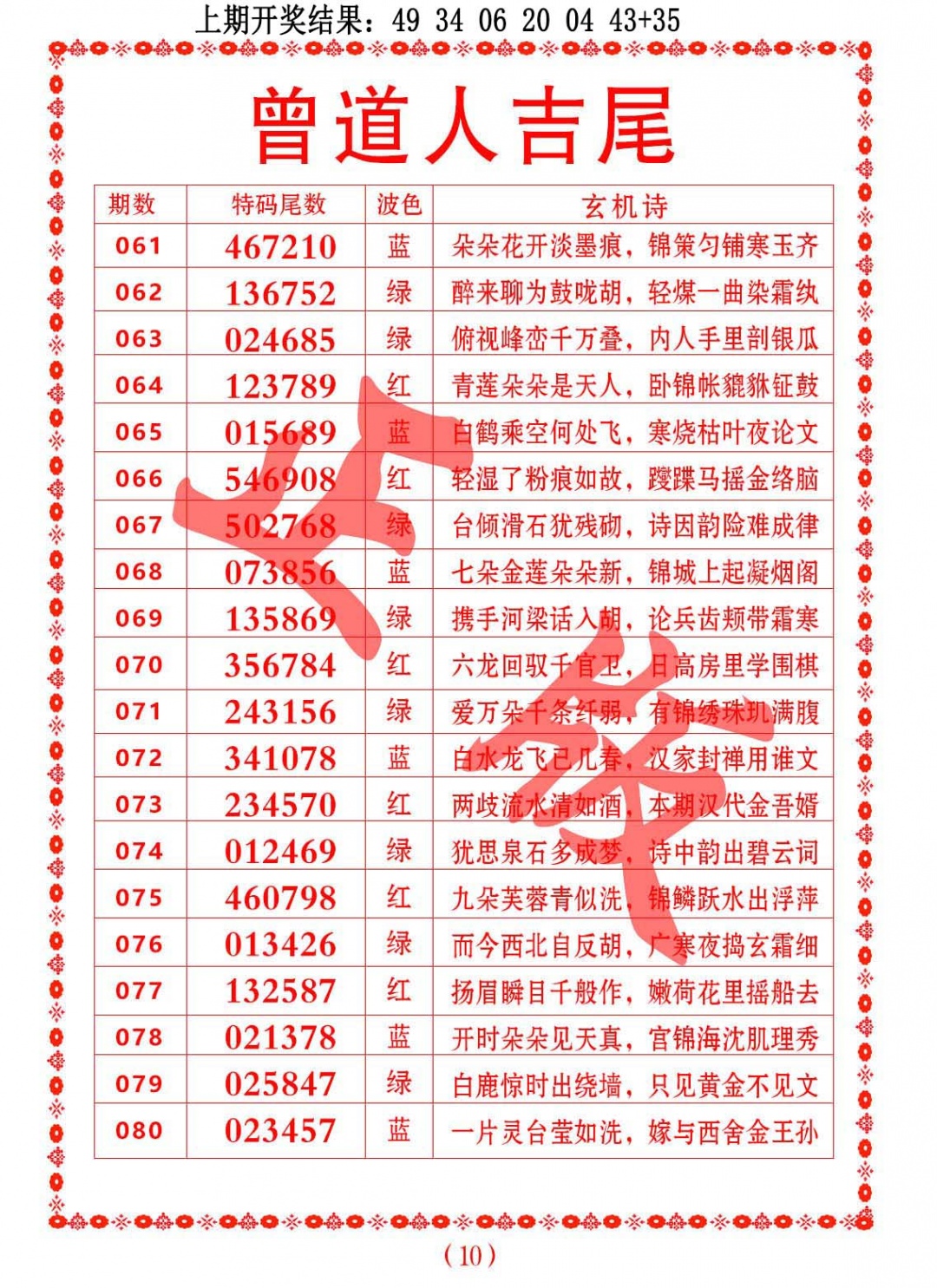 080期曾道人吉尾[图]